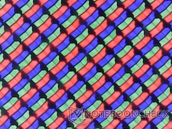 Matriz de subpixels RGB nítidos da sobreposição brilhante
