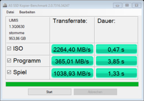 Testes de cópia do arquivo AS SSD