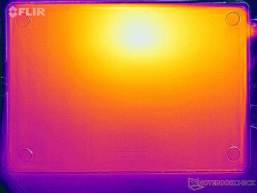 Mapa de calor do estresse (parte inferior)