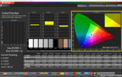 Calibrado com o CalMAN ColorChecker