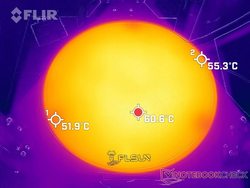 Leito de impressão aquecido por imagem térmica