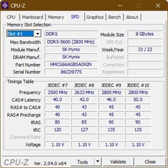 DPS CPU-Z