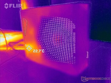 Temperatura de manuseio (lado esquerdo)