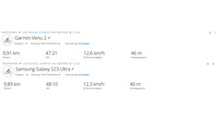 Passeio de teste GNSS: resumo