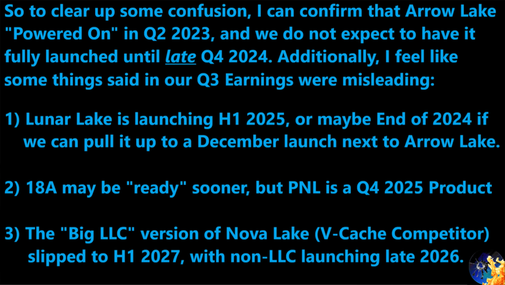 (Fonte: Moore's Law Is Dead)