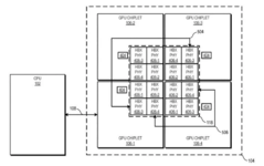 Exemplos de como os projetos de chiplets de GPU da AMD poderiam funcionar. (Fonte de imagem USPTO via FreePatentsOnline)