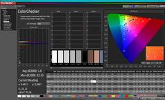 ColorChecker após a calibração