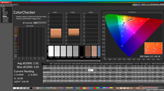 ColorChecker antes da calibração