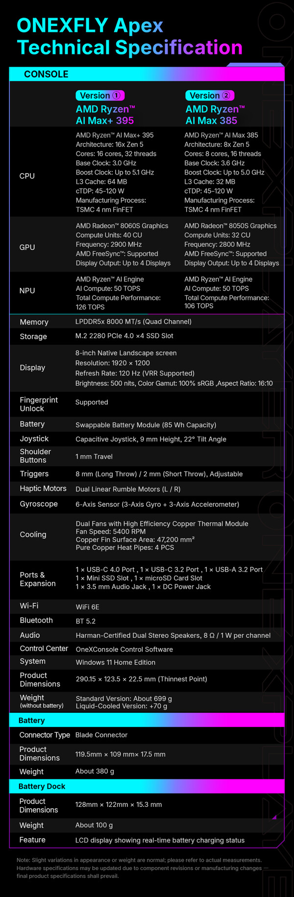 (Fonte da imagem: One-Netbook)