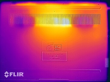 Teste de estresse das temperaturas de superfície (fundo)