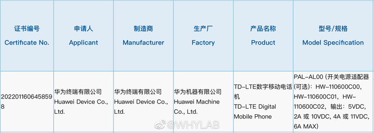 O "Mate X3" aparece no banco de dados 3C. (Fonte: WHYLAB via Weibo)