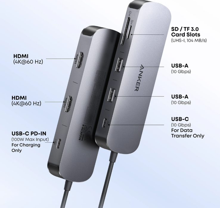 Hub USB-C Anker Nano (8 em 1, tela dupla)