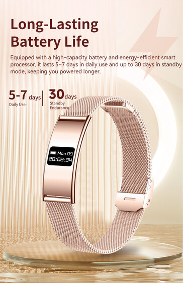 (Fonte da imagem: Rogbid)