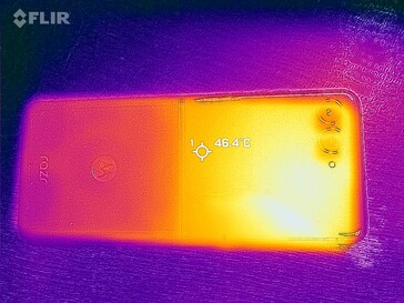 Voltar ao mapa de calor