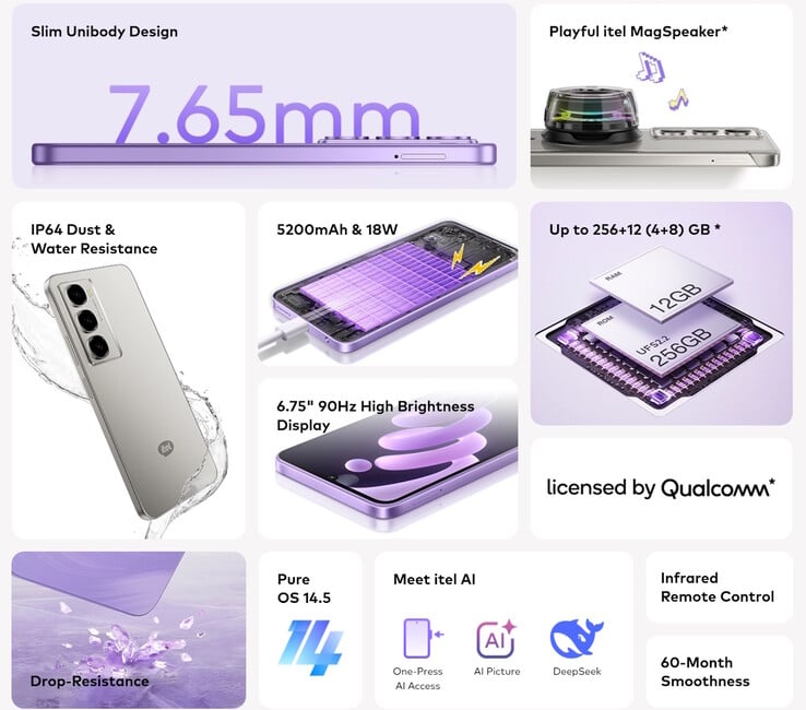 A Itel inclui no smartphone City 100 muitos recursos, incluindo alguns não encontrados em muitos smartphones de ponta, como o controle remoto infravermelho e o DeepSeek R1 AI. (Fonte da imagem: Itel)
