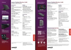 Folha de especificações do Lenovo ThinkPad P16s G4
