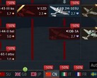 Descontos para árvores tecnológicas chinesas do 9º aniversário do War Thunder (Fonte: Própria)