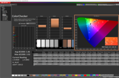 ColorChecker após a calibração