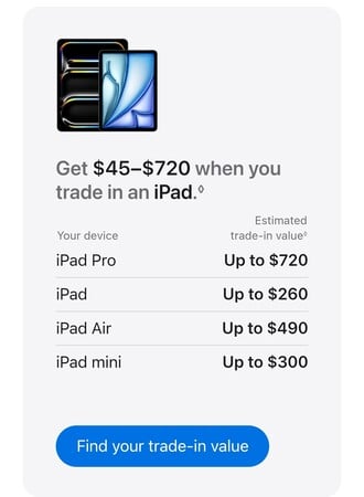 Valor de troca do novo iPad