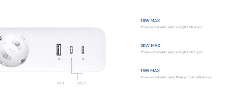 Duas portas USB-C e uma USB-A estão integradas (Fonte da imagem: Xiaomi)