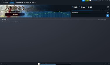 A demonstração do Anno 117 tem 46 GB de tamanho.