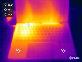 Temperaturas da superfície durante o teste de estresse (lado superior)