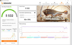 Port Royal (atualização de firmware)