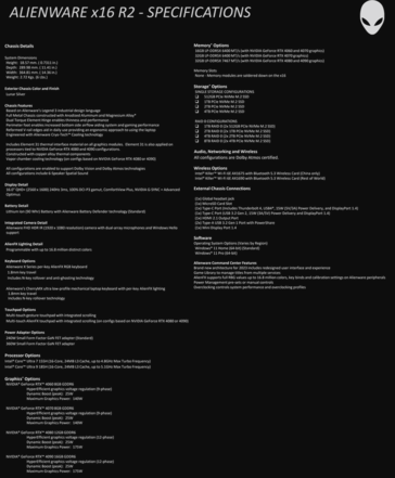 Especificações do Alienware x16 R2 (imagem via Dell)