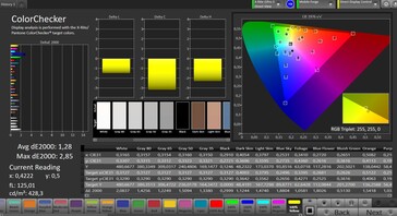 Precisão de cores CalMAN