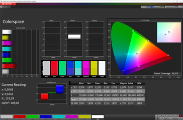 Espaço de cores (Modo de exibição vívida, espaço de cores alvo DCI-P3)