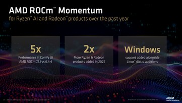 Anúncio da atualização do AMD ROCm CES 2026. (Fonte da imagem: AMD)