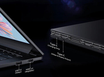 Portas de conectividade do Acemagic X1 (Fonte da imagem: Acemagic)