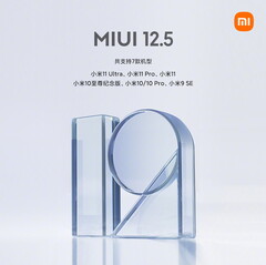 Xiaomi está bem encaminhada com sua implementação do MIUI 12.5 agora. (Fonte da imagem: Xiaomi)