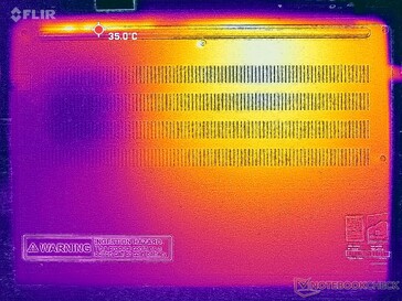 Estresse Prime95+FurMark (capa D)