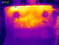 Fundo do teste de estresse