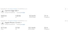 GNSS - Resumo