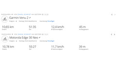 Teste de GNSS: resumo