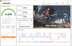 Fire Strike (funcionamento por bateria)