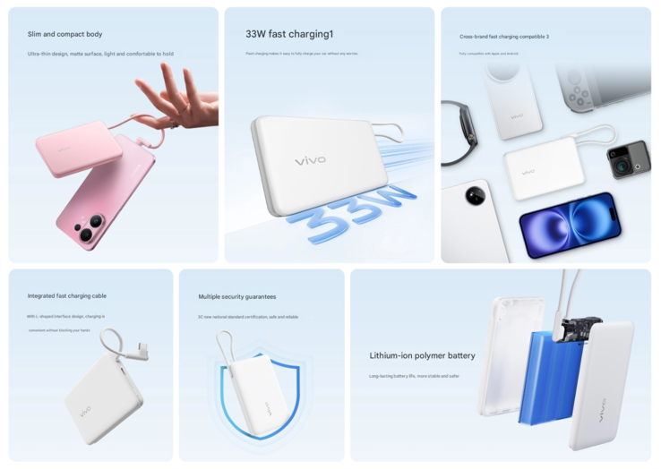 Principais destaques do power bank Vivo 33 W (Fonte da imagem: Vivo - tradução automática)