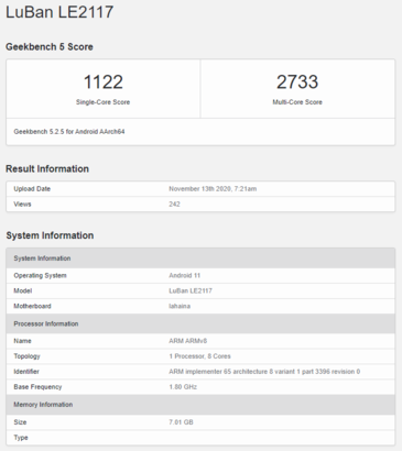 (Fonte de imagem: Geekbench)