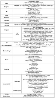 Especificações do Lenovo ThinkPad P1 Gen 9.