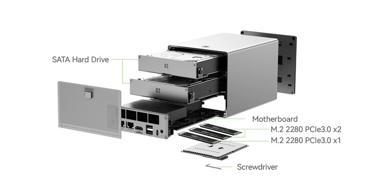 (Fonte da imagem: Beelink)