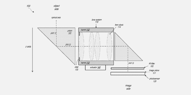 (Fonte de imagem: USPTO)