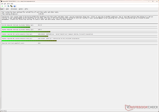 LatencyMon após 10 segundos de Prime95