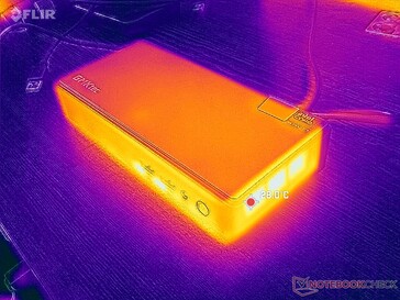 Sistema inativo (direita)