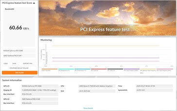 A Nvidia GeForce RTX 5080 funciona com PCIe 5.0 x16