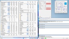 Teste de estresse Prime95, solo