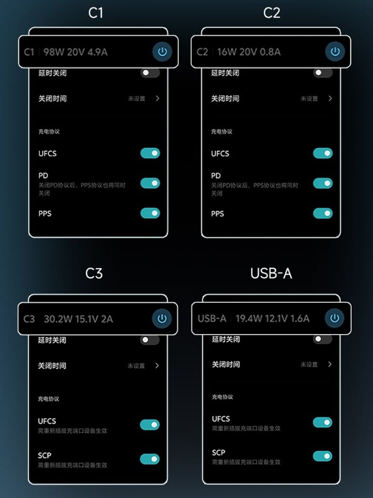 A atualização do Cuktech 10 Super Power Charger Ultra traz mais controles de protocolo (foto). (Fonte da imagem: Cuktech)