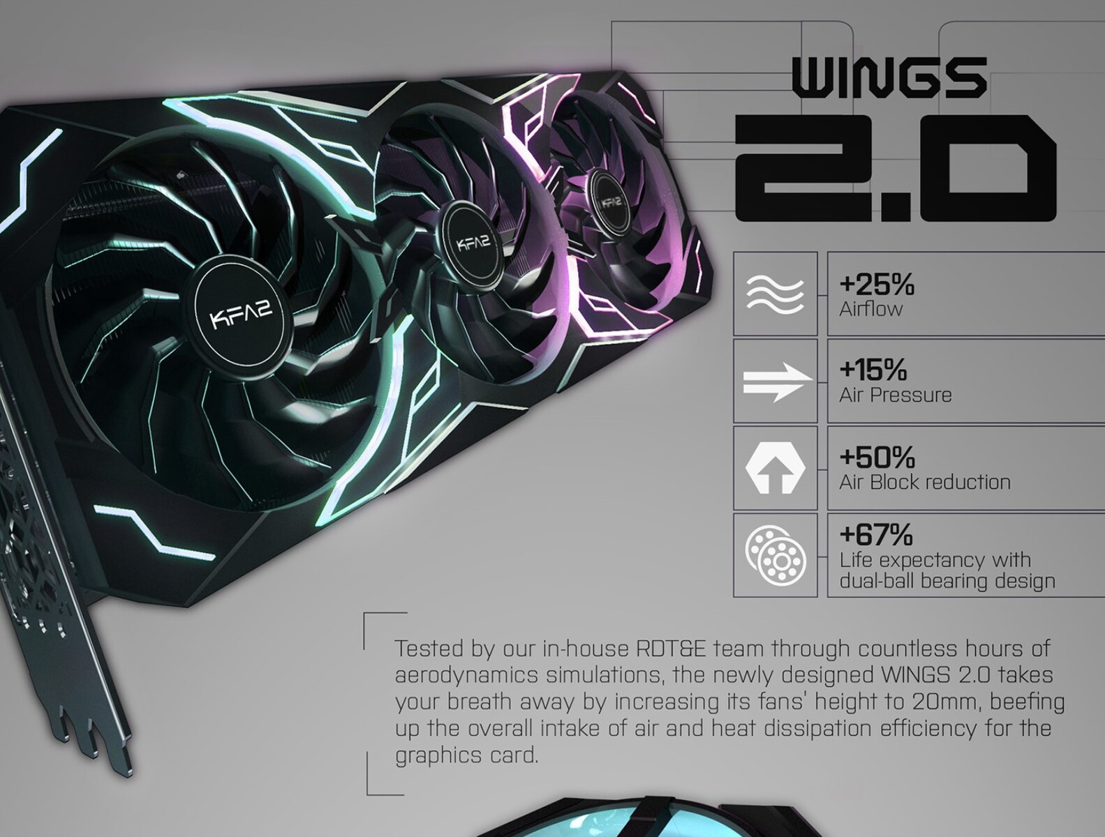 ASUS recomenda fontes com mais de 850 W para GPUs RTX 4090 e