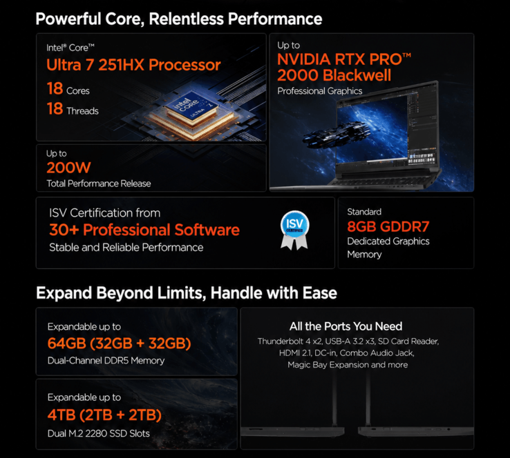 Destaques das características do Lenovo P16v (tradução automática)